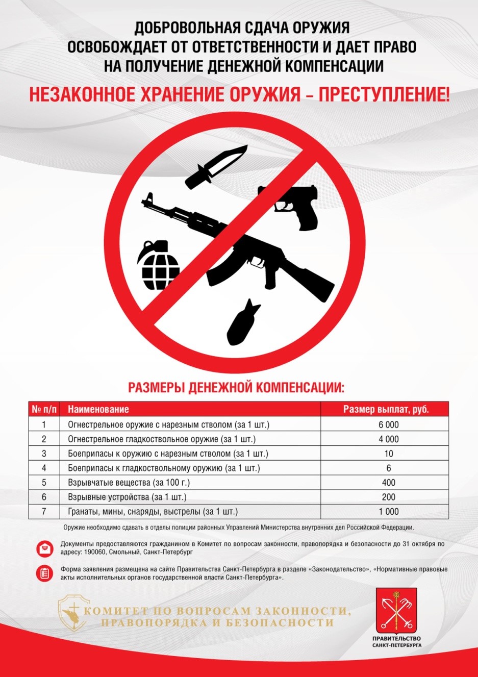 Добровольная сдача оружия | Округ Морской